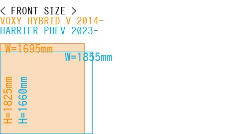#VOXY HYBRID V 2014- + HARRIER PHEV 2023-